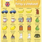 Pexeso Angličtina - Farby a vlastnosti