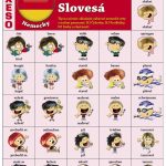 Pexeso Nemčina - Slovesá